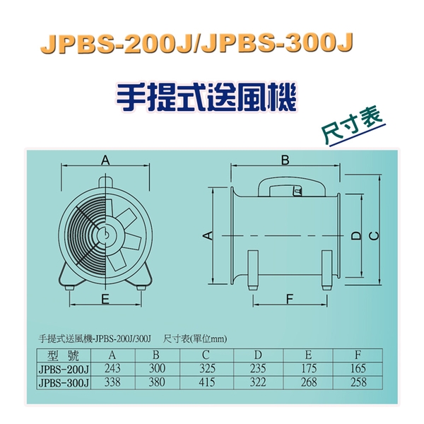 送風機風管／可搭配順帆手提式送風機,8吋,12吋／原廠全新／高屏經銷商／高雄綠陽能源環保-綠陽能源環保有限公司