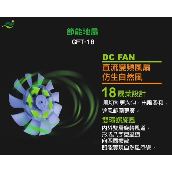 [順帆]18吋DC節能廣角遙控地扇GFT-18／原廠全新／高屏經銷商／高雄綠陽能源環保-綠陽能源環保有限公司