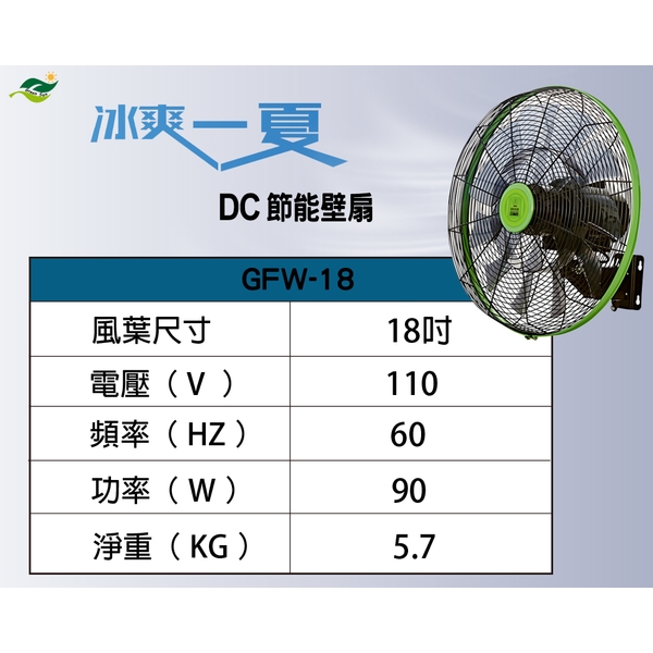 [順帆]18吋DC節能廣角遙控壁扇GFW-18／原廠全新／高屏經銷商／高雄綠陽能源環保-綠陽能源環保有限公司
