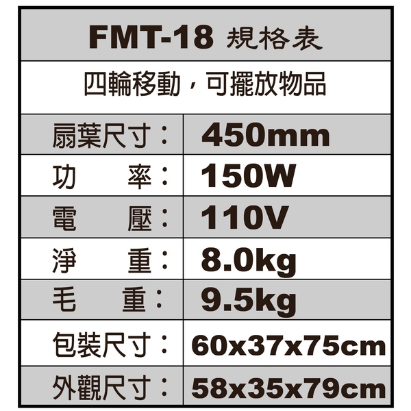 順帆移動式工場扇FMT-18／原廠全新／高屏經銷商／高雄綠陽能源環保-綠陽能源環保有限公司
