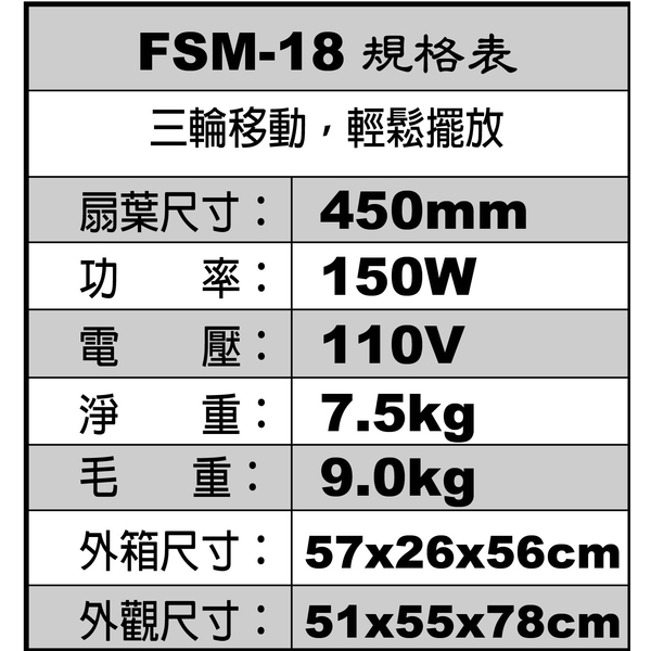 順帆移動式工場扇FSM-18／原廠全新／高屏經銷商／高雄綠陽能源環保-綠陽能源環保有限公司
