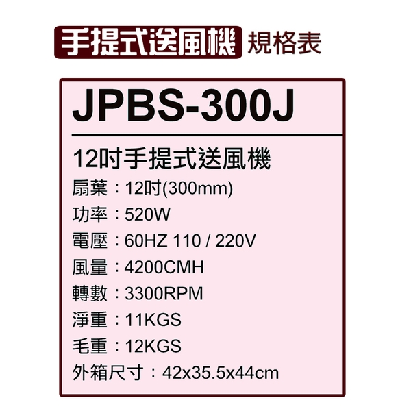 順帆手提式送風機12吋-JPBS-300J／可搭配尼龍伸縮軟管／原廠全新／高屏經銷商／高雄綠陽能源環保-綠陽能源環保有限公司