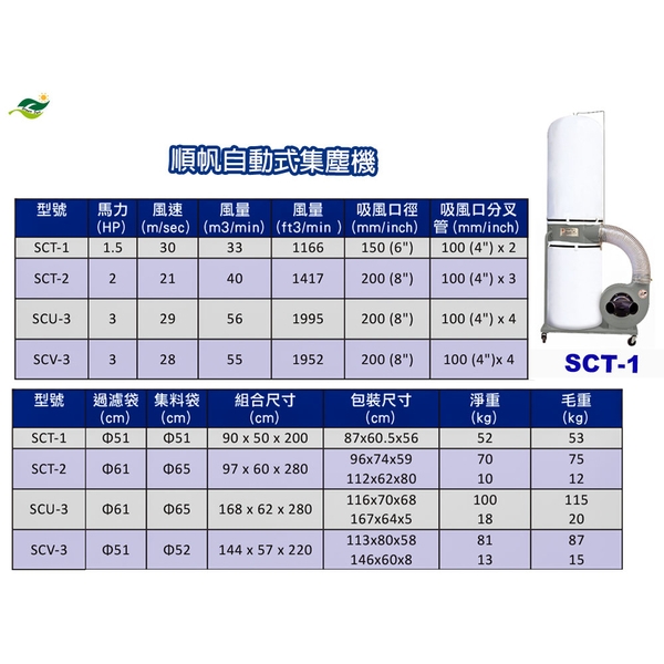 順帆移動式集塵機SCT-1／原廠全新／綠陽／高雄／高屏經銷商-綠陽能源環保有限公司