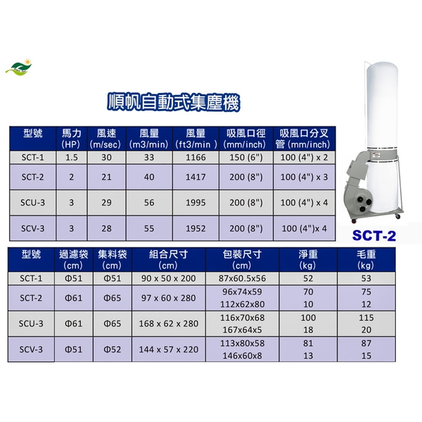 順帆移動式集塵機SCT-2／綠陽高雄大寮／原廠全新／高屏經銷商-綠陽能源環保有限公司