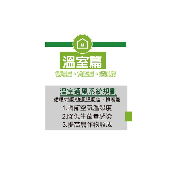 溫室通風系統規劃-綠陽能源環保有限公司