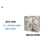50 鍍鋅板負壓式強力排風扇／SFG-1240-綠陽能源環保有限公司