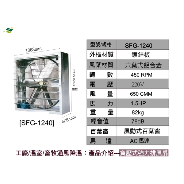 50 鍍鋅板負壓式強力排風扇／SFG-1240-綠陽能源環保有限公司