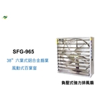 38 鍍鋅板負壓式強力排風扇 ／ SFG-965-綠陽能源環保有限公司
