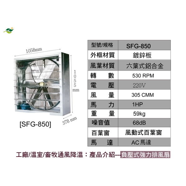 33 鍍鋅板負壓式強力排風扇 ／ SFG-850-綠陽能源環保有限公司
