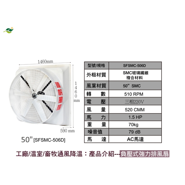 50  SMC扇葉 ／ 直接式 SFSMC-506D-綠陽能源環保有限公司