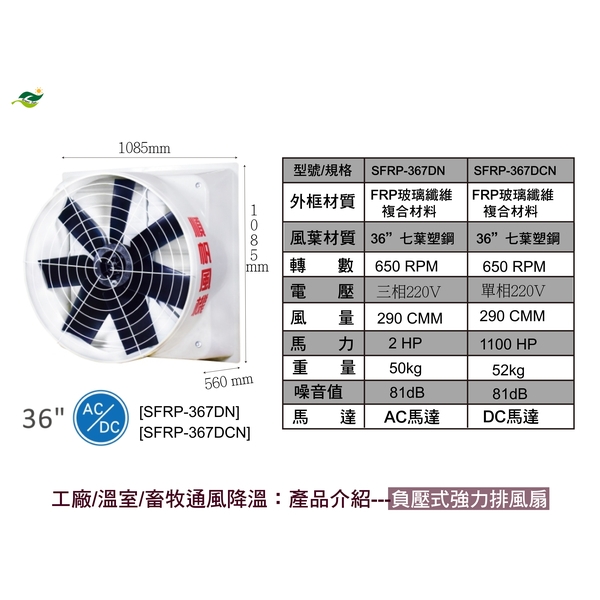 36 七葉塑鋼扇葉 / 直接式  SFRP-367DN-綠陽能源環保有限公司