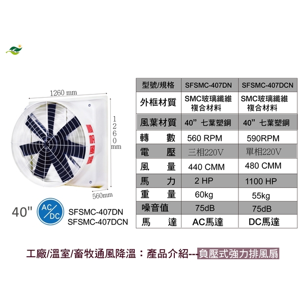 40 七葉塑鋼扇葉 / 直接式  SFSMC-407DN-綠陽能源環保有限公司