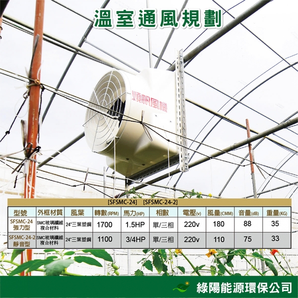 24吋三葉塑鋼風葉／SMC外框 SFSMC-24 ／ SFSMC-24-2-綠陽能源環保有限公司