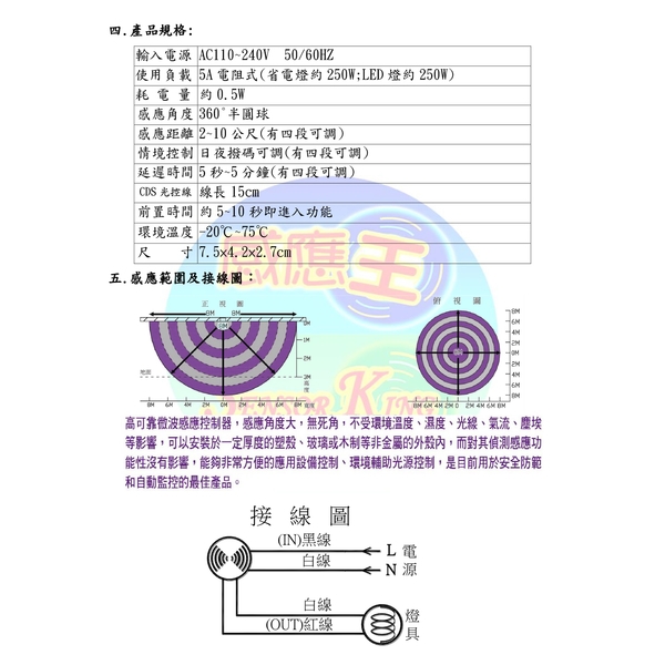 CY-139 隱藏式微波感應器-感應王科技有限公司