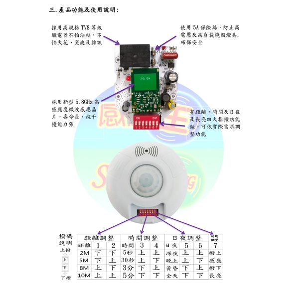CY-131 吸頂式微波感應器-感應王科技有限公司