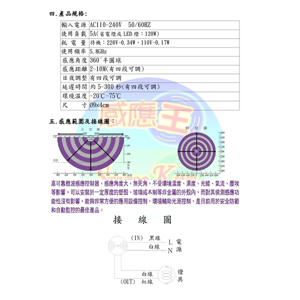 CY-131 吸頂式微波感應器-感應王科技有限公司