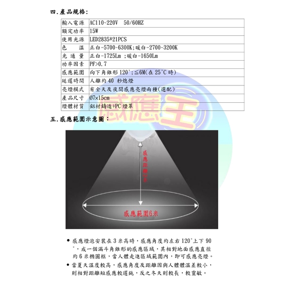 CY-315A  紅外線感應燈泡-感應王科技有限公司