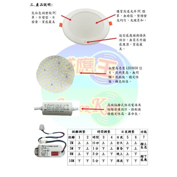 CY-605J  紅外線感應嵌燈-感應王科技有限公司