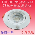 LED-203-9A-感應王科技有限公司