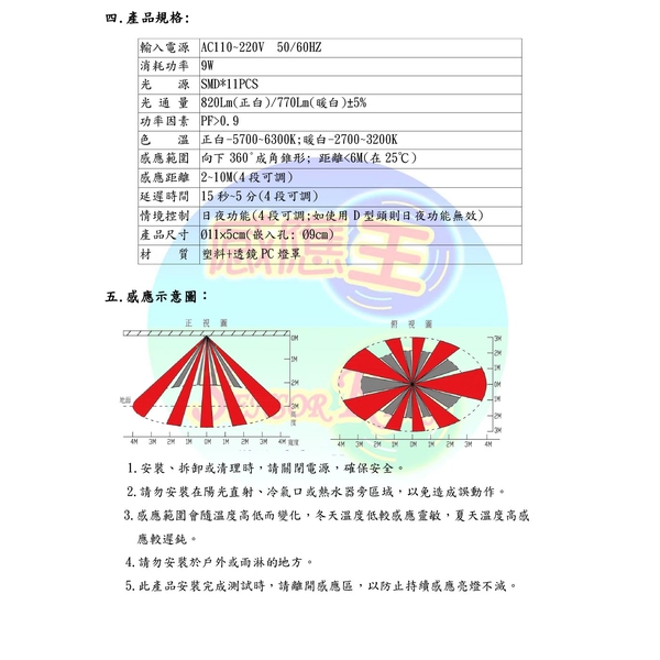 LED-203-9A-感應王科技有限公司