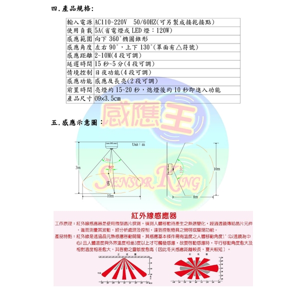 CY-127  吸頂式紅外線感應器-感應王科技有限公司