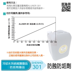 冷卻水系統維護藥品│防垢劑藥品│防蝕防垢劑-盛和股份有限公司