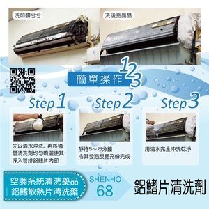 空調系統清洗藥品│鋁鰭散熱片清洗藥│鋁鰭片清洗劑-盛和股份有限公司