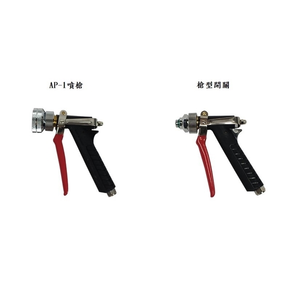 台製噴槍-昶城有限公司
