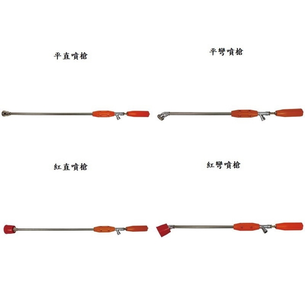 台製噴槍-昶城有限公司