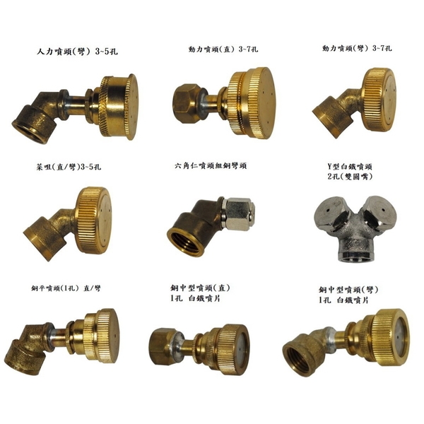 噴頭噴嘴-昶城有限公司