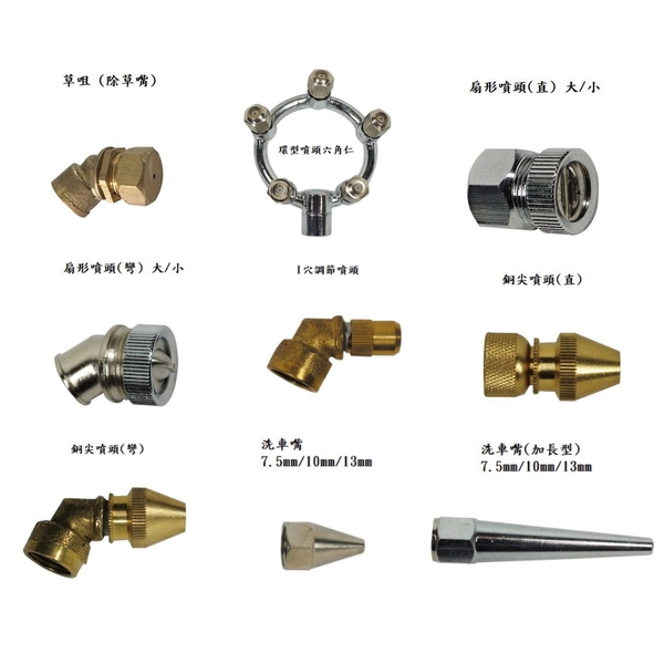 噴頭噴嘴-昶城有限公司