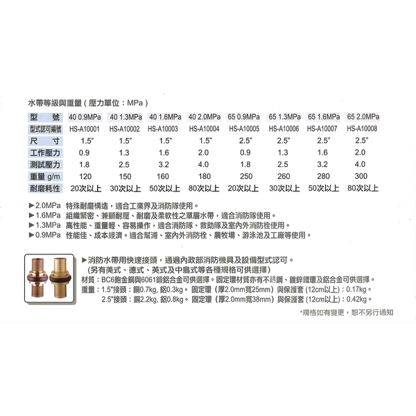 消防水帶-永安消防器材行