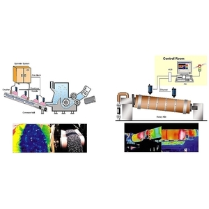 熱像儀_監控-景興電腦科技有限公司