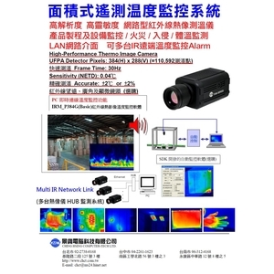 面積式遙測溫度監控系統-景興電腦科技有限公司