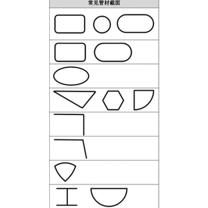 可加工管材圖示-嘉芸科技股份有限公司