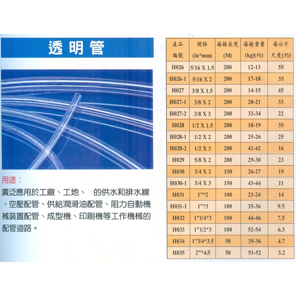 透明管-坤吉五金橡膠企業行