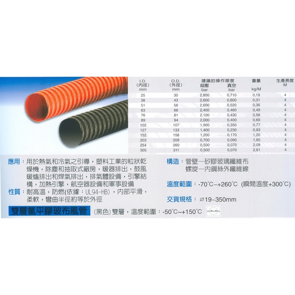 雙層矽膠玻布風管-坤吉五金橡膠企業行