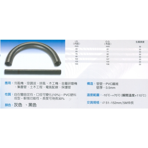 PVC定向風管-坤吉五金橡膠企業行