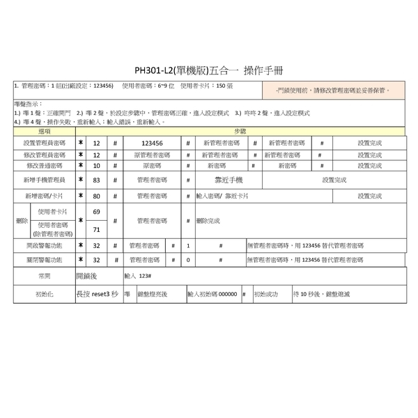 PH301.L2操作手冊 PH301.L2操作手冊