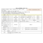 F301.L2操作手冊