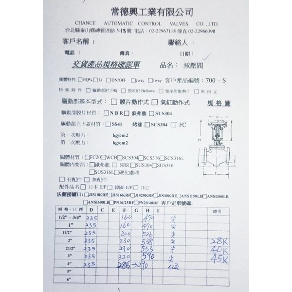 產品規格/尺寸-常德興企業社