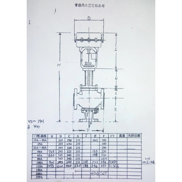 產品規格/尺寸-常德興企業社