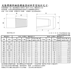 鋼筋續接器錐牙規格-光隆摩擦焊股份有限公司