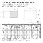鋼筋續接器直牙規格-光隆摩擦焊股份有限公司