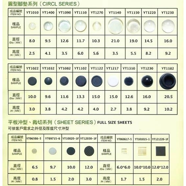 自黏性透明顆粒傢俱腳墊-詠泰橡膠有限公司