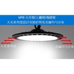 UFO天井燈-永豐照明有限公司