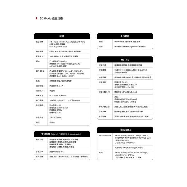 3DSTc4u 門禁系統-元樣人工智能股份有限公司