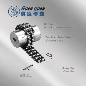 HT聯軸器-貫銓傳動設備企業社