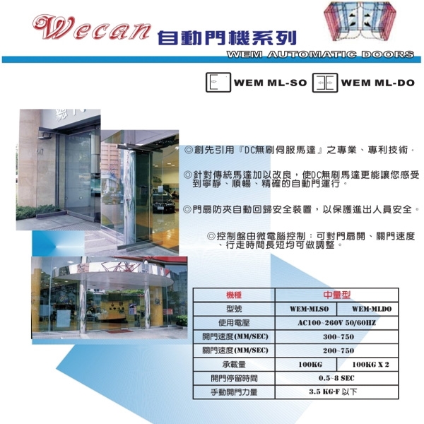 90度摺疊式自動門機