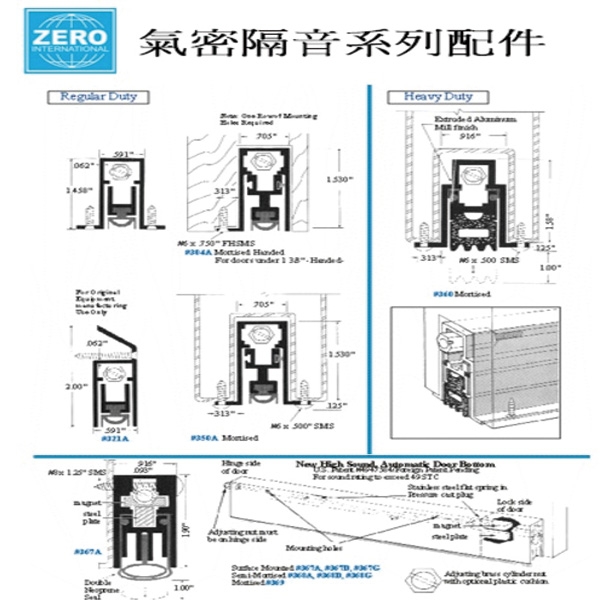 ZERO氣密隔音系列配件